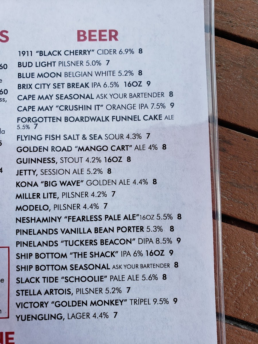 Menu Daddy O-9