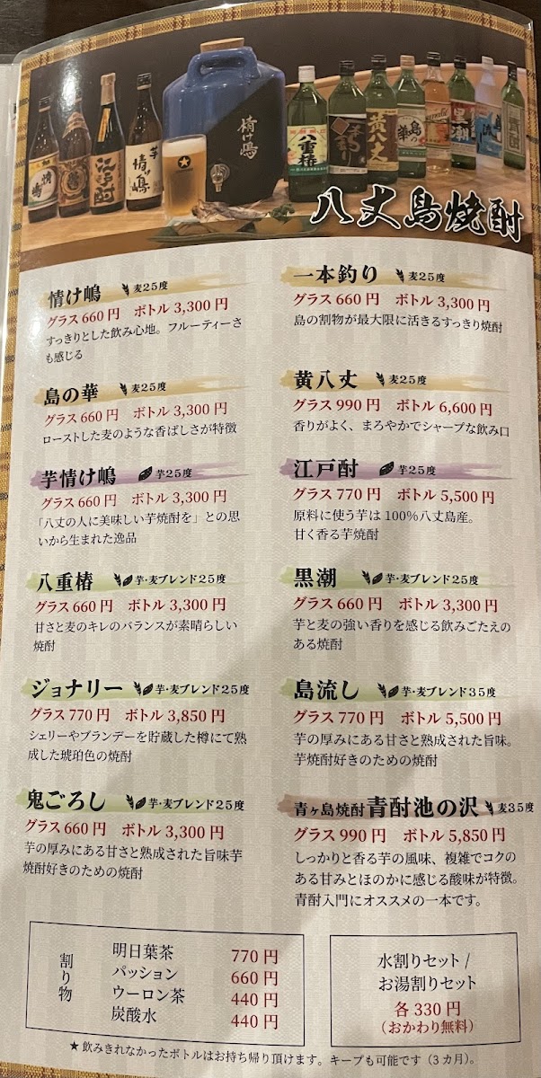 Menu Daikichimaru-10