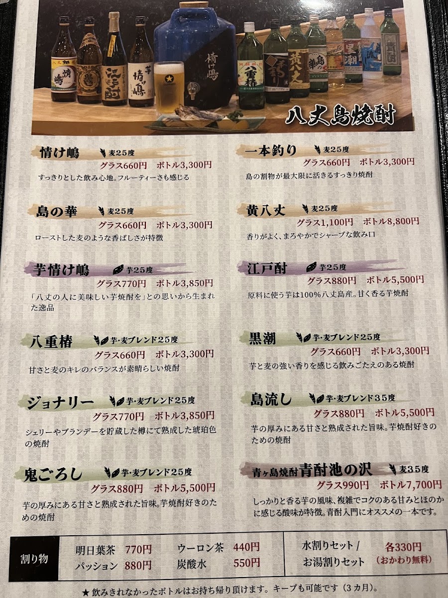 Menu Daikichimaru-4