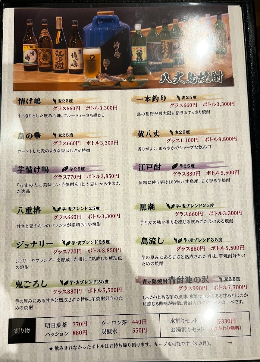 Menu Daikichimaru-7