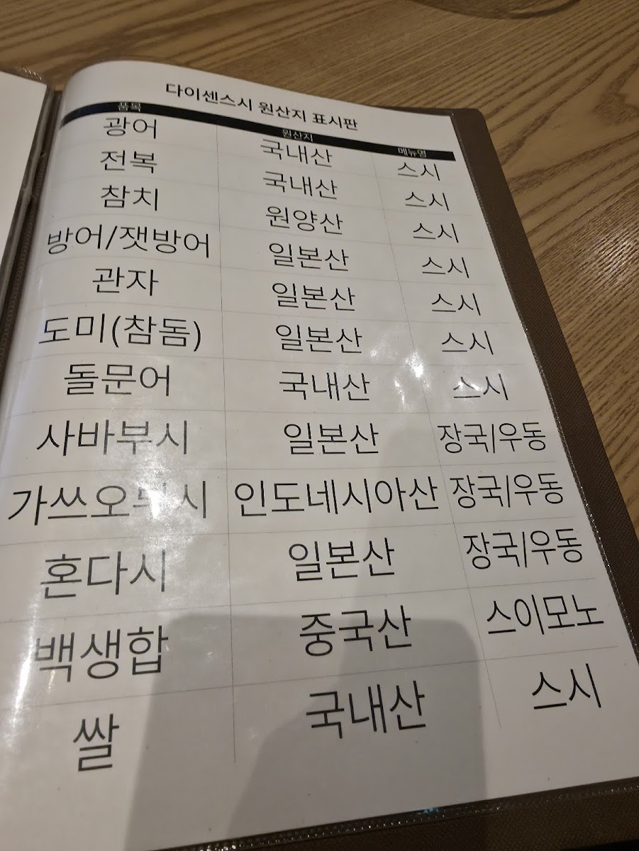Menu 다이센스시 한국본점 (Daisen Sushi)-9