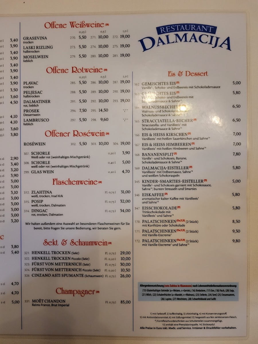 Menu Dalmacija-5