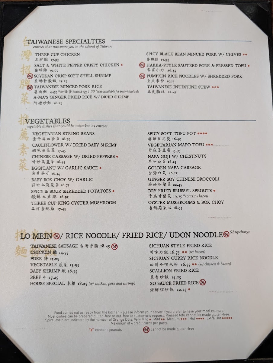 Menu Dandan Wayne-1