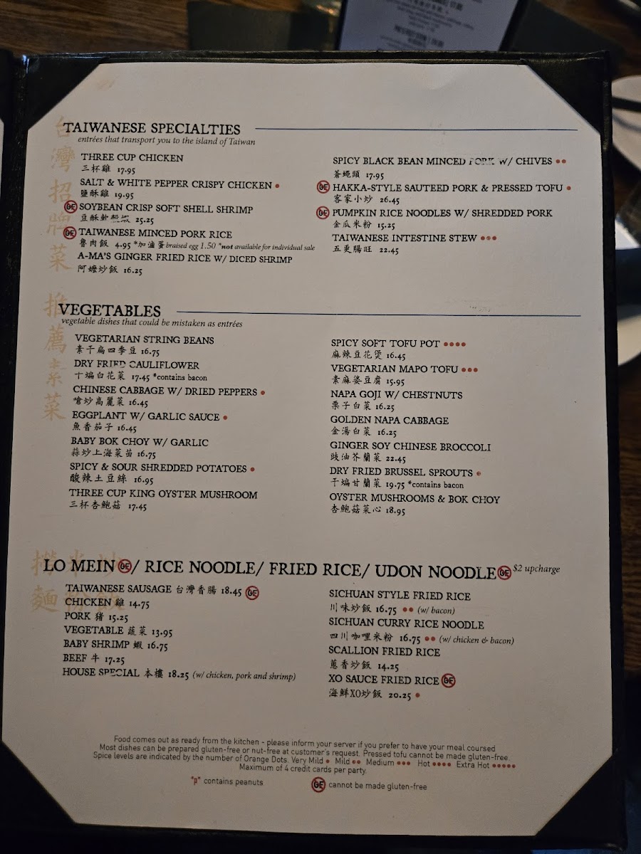 Menu Dandan Wayne-6