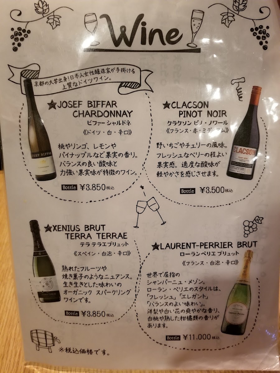 Menu Darumatokingyo-4