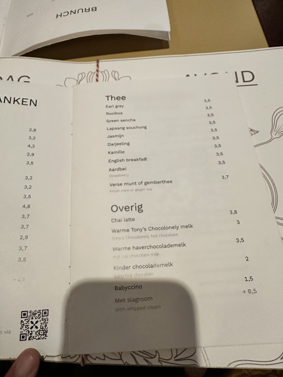 Menu De Botanie-10