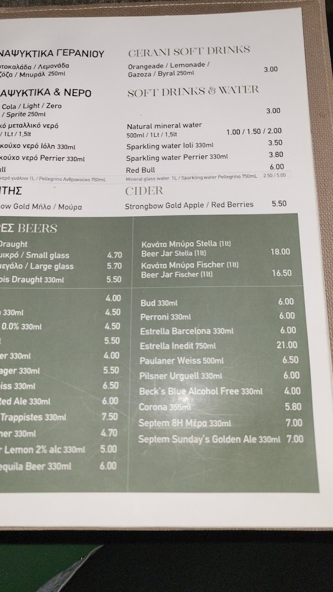 Menu Deck Food, Sushi & Spirits-8