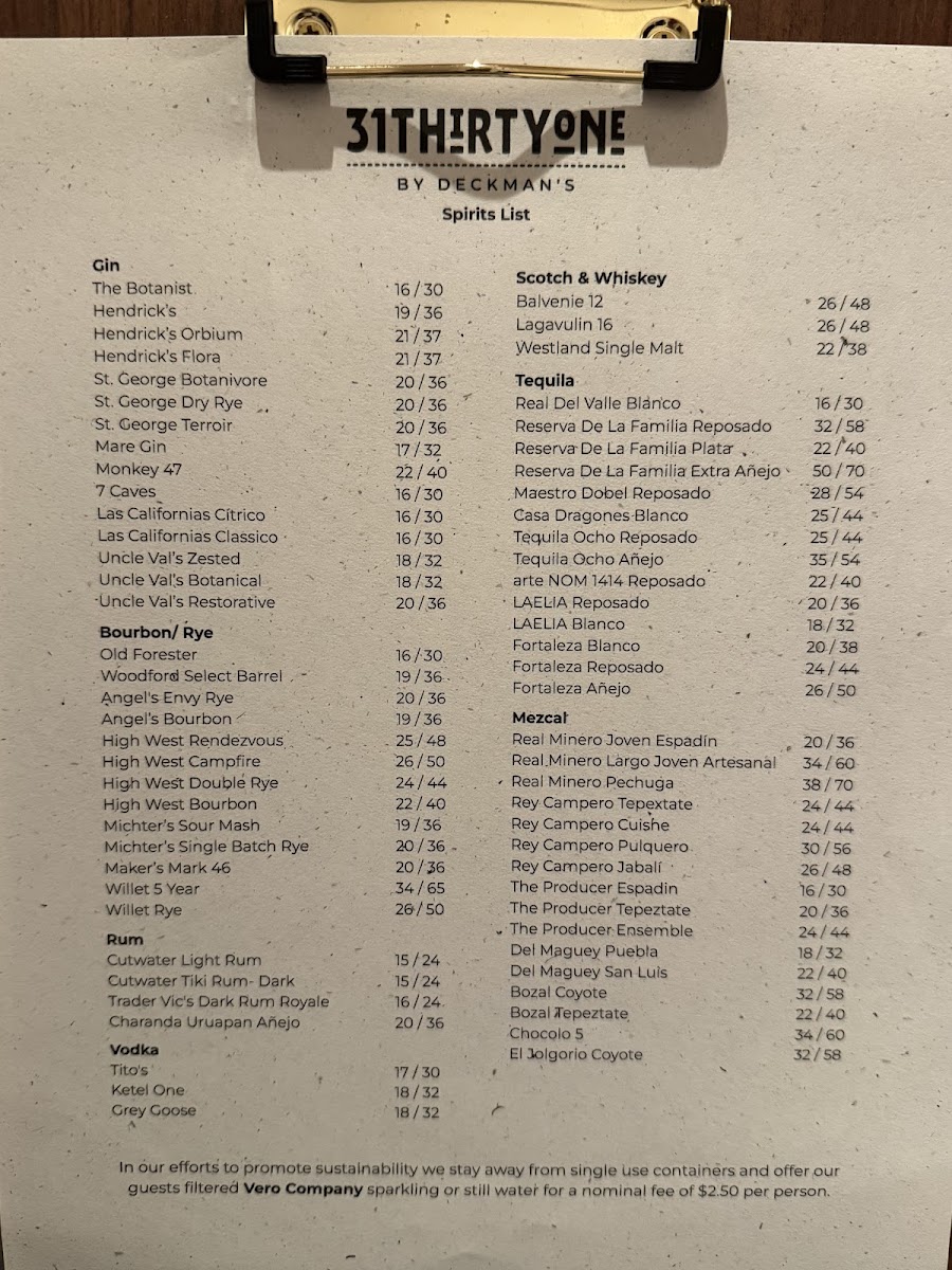 Menu Deckman's North Park At 3131-1