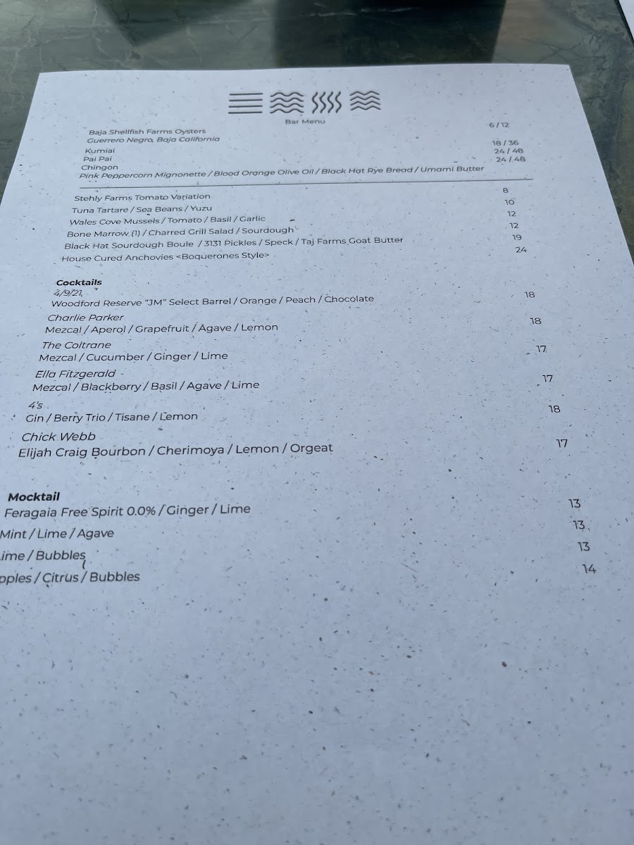 Menu Deckman's North Park At 3131-9