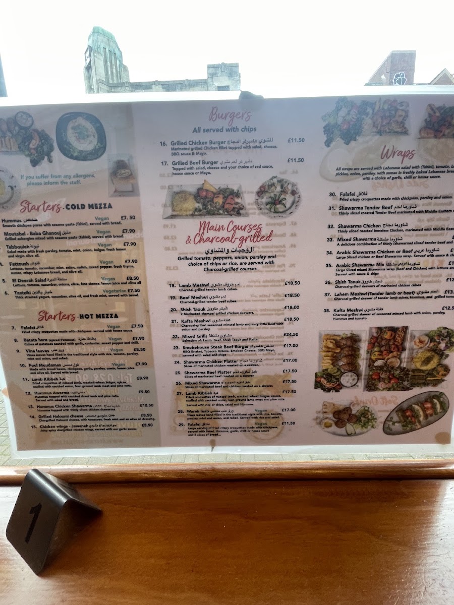 Menu Deerah-7