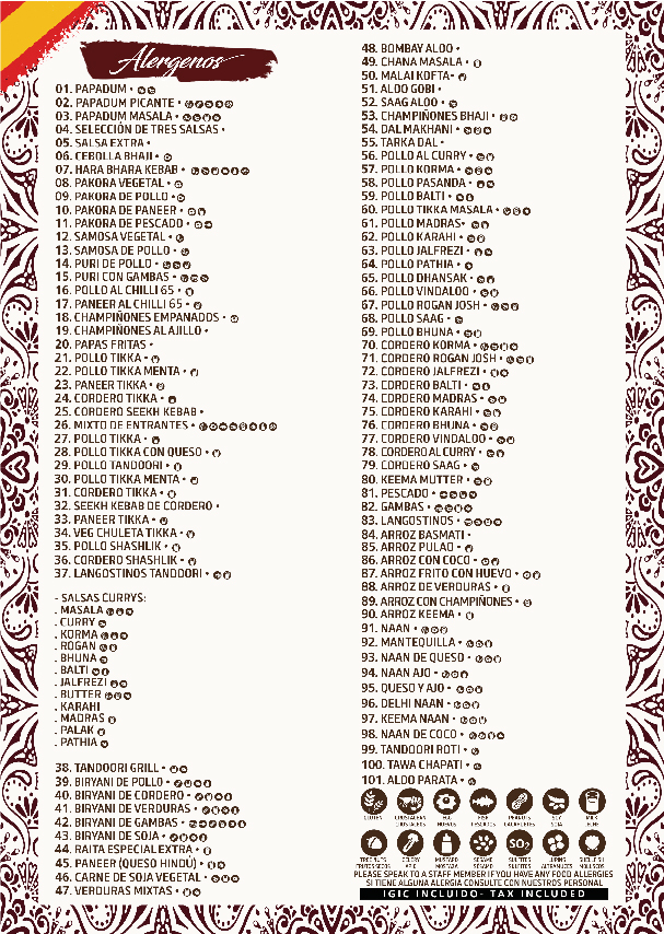 Menu Delhi Delights - Las Américas-9