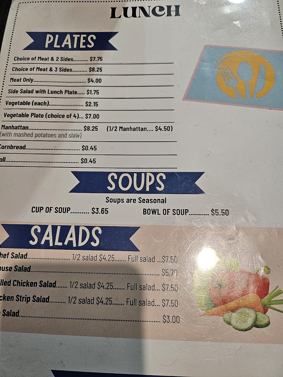 Menu Deloris's Cafe-5