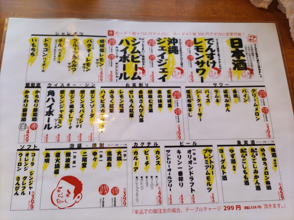 Menu Densuke Shoten Sakaemachi-10