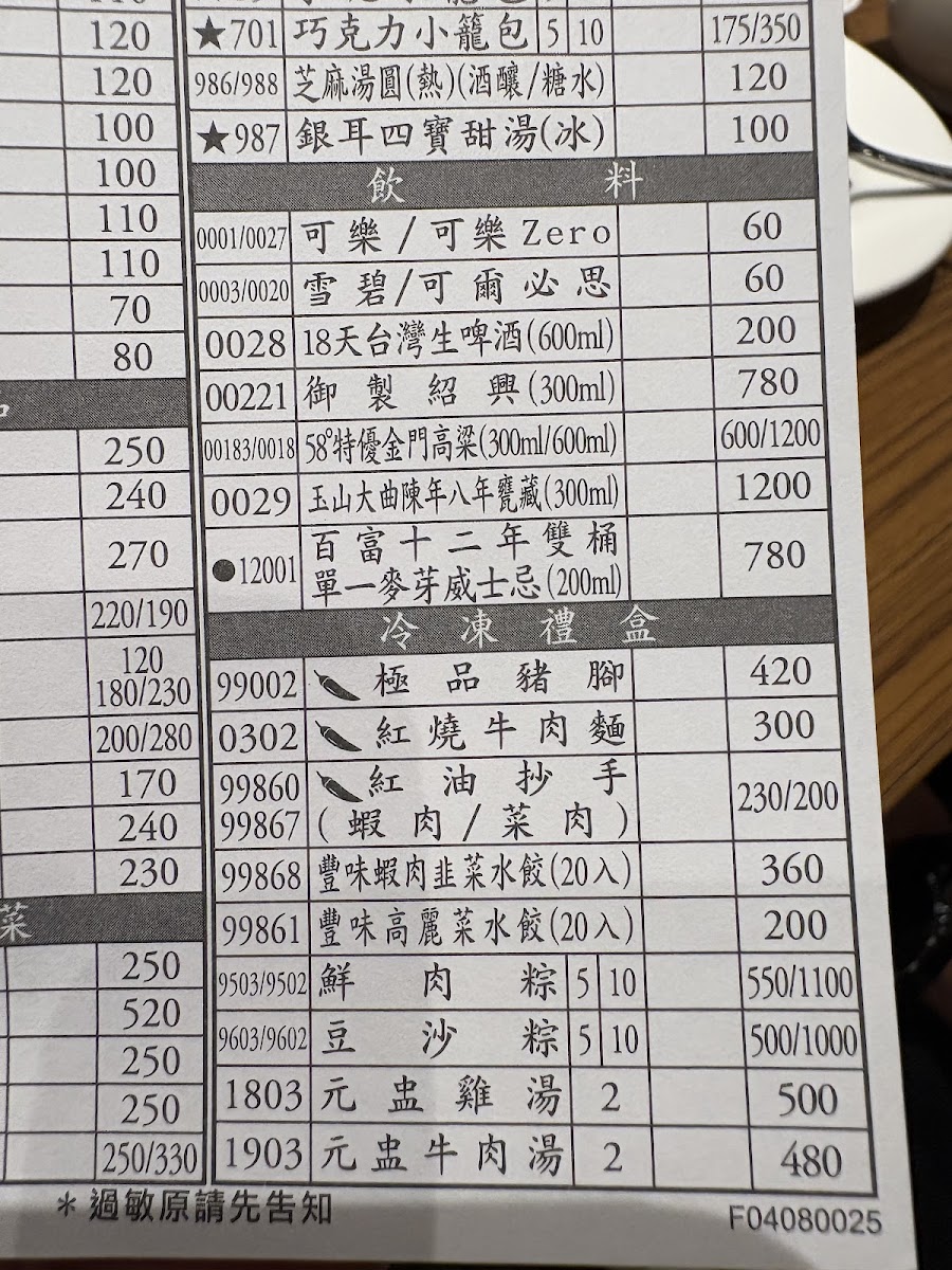 Menu Din Tai Fung Kaohsiung Branch-1
