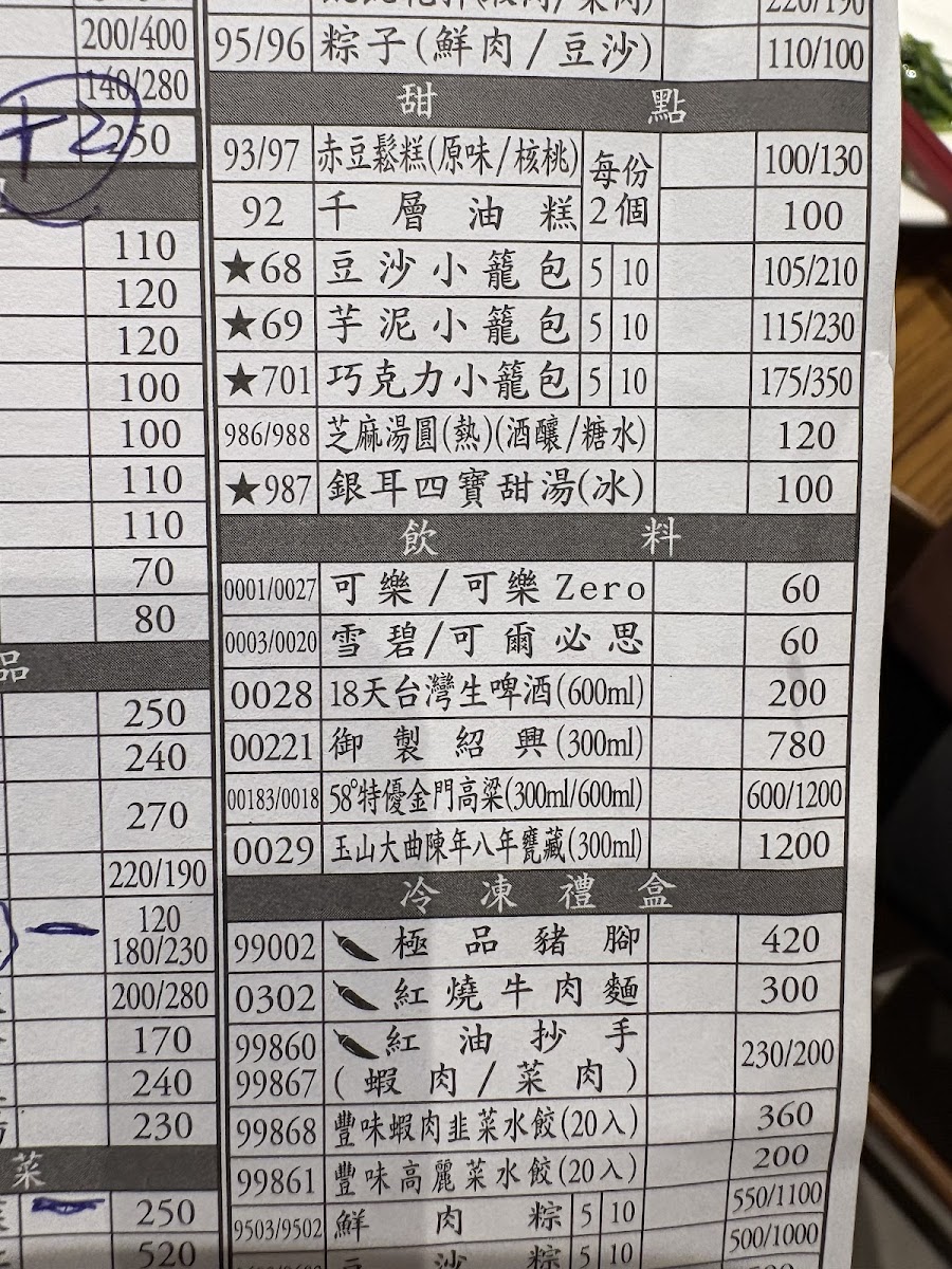 Menu Din Tai Fung Kaohsiung Branch-3
