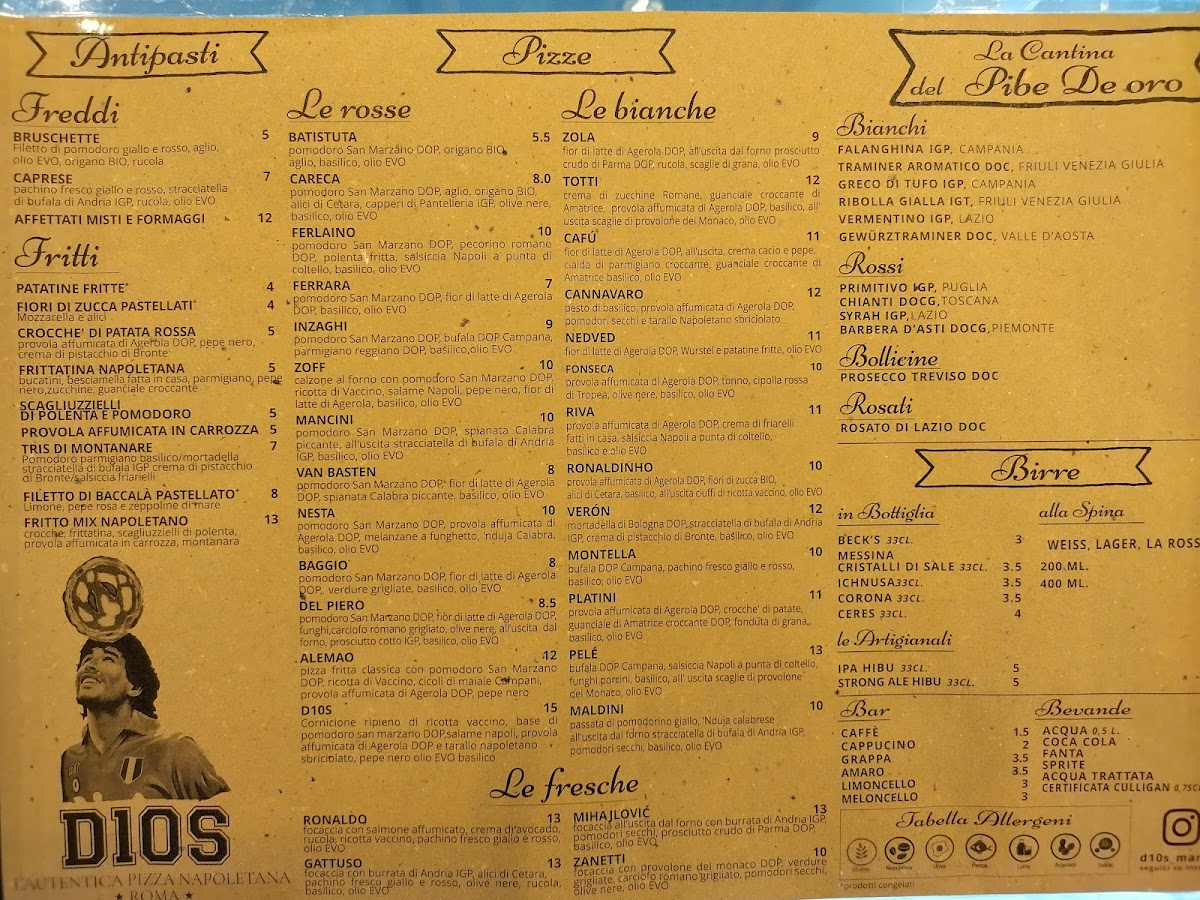 Menu Dios La Vera Pizza Napoletana A Roma-8