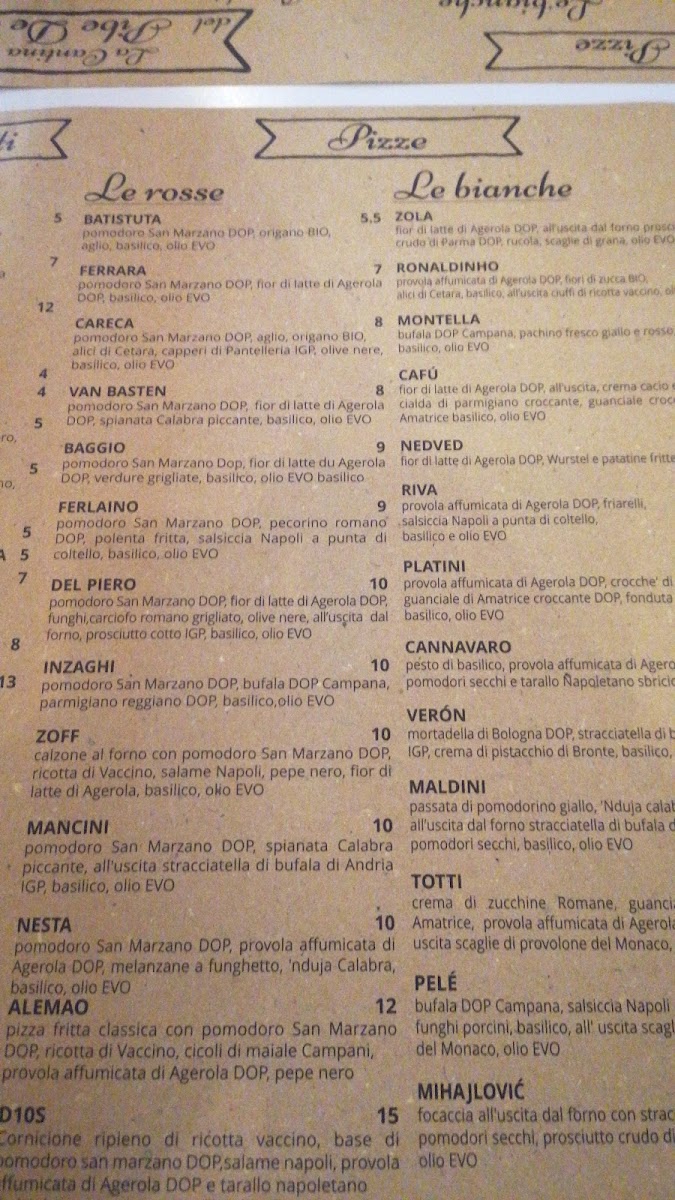 Menu Dios La Vera Pizza Napoletana A Roma-9