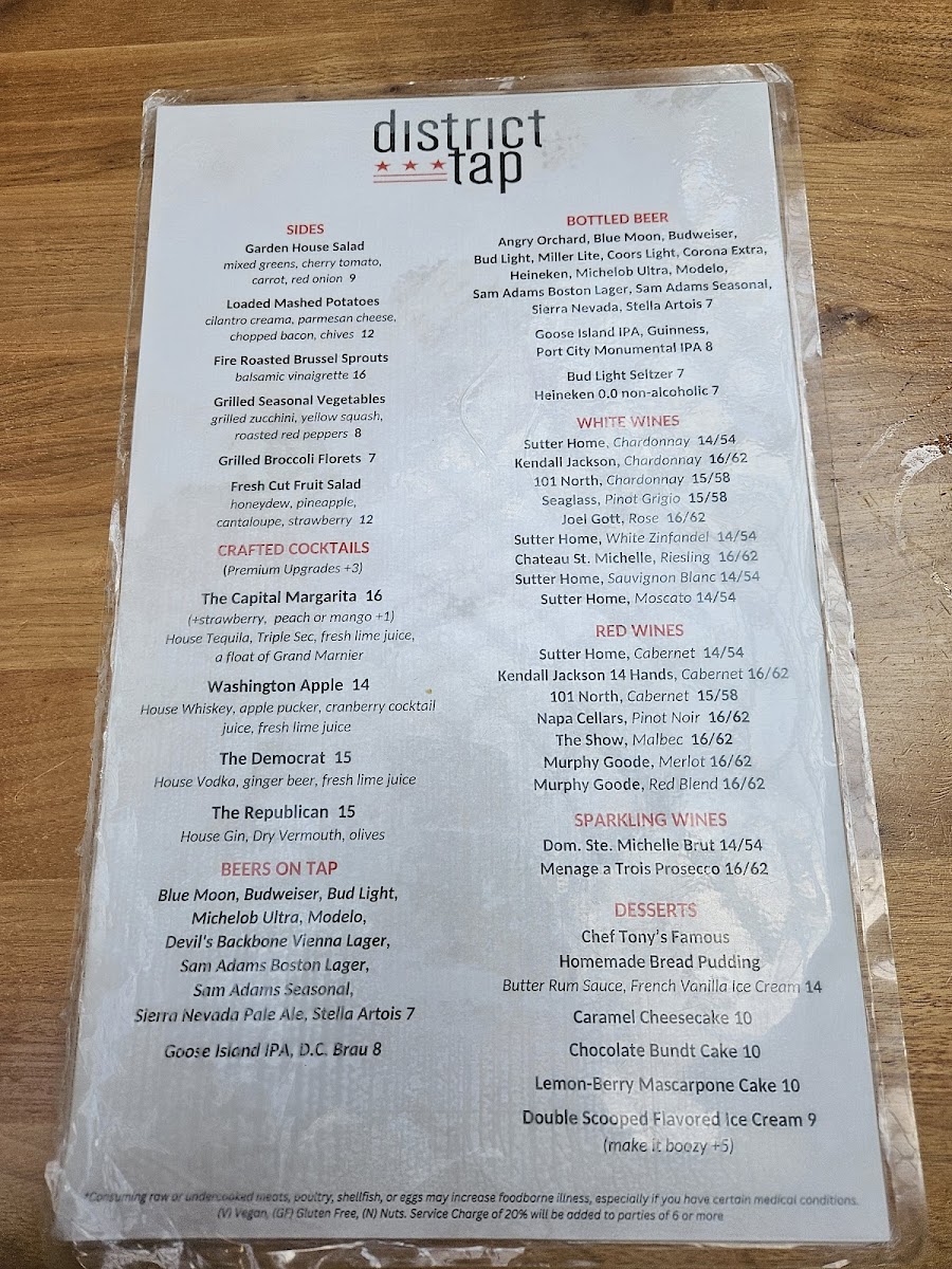 Menu District Tap-5
