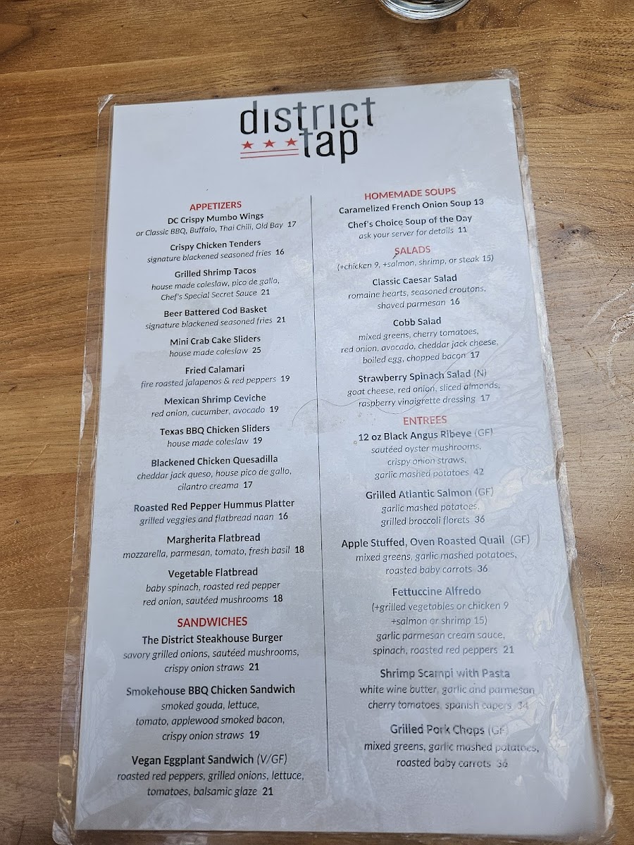 Menu District Tap-6