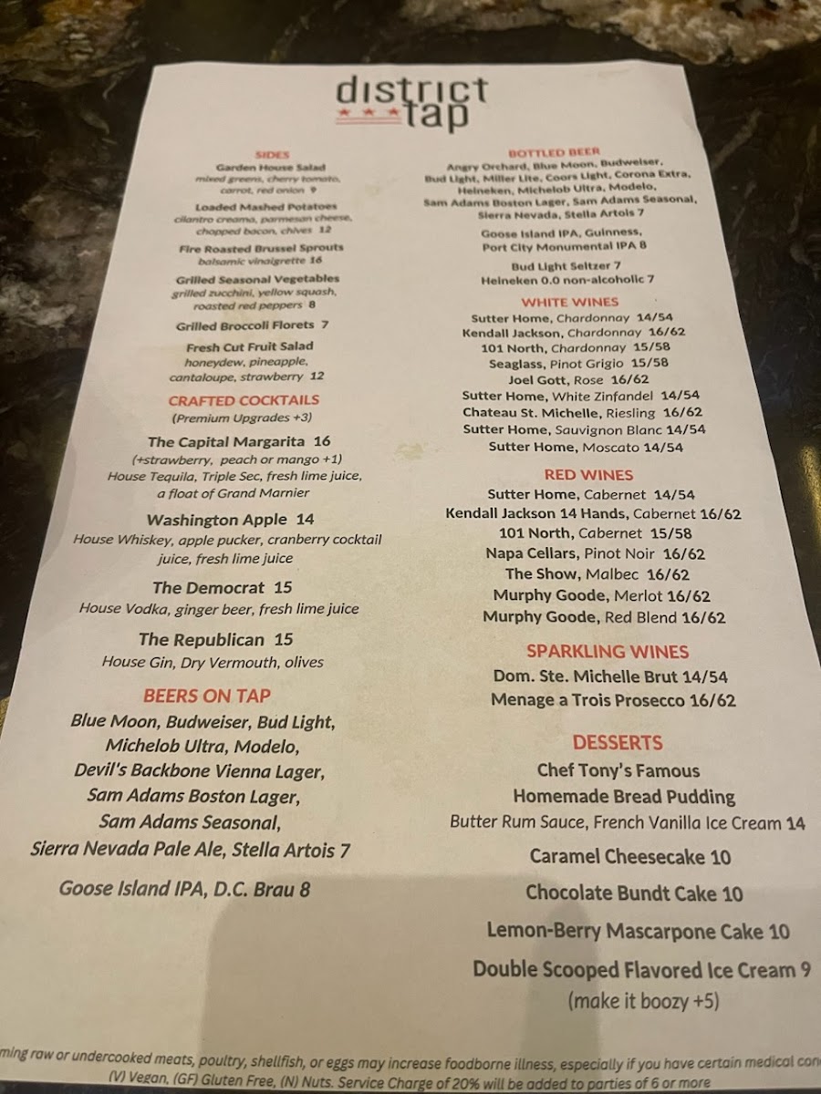 Menu District Tap-7