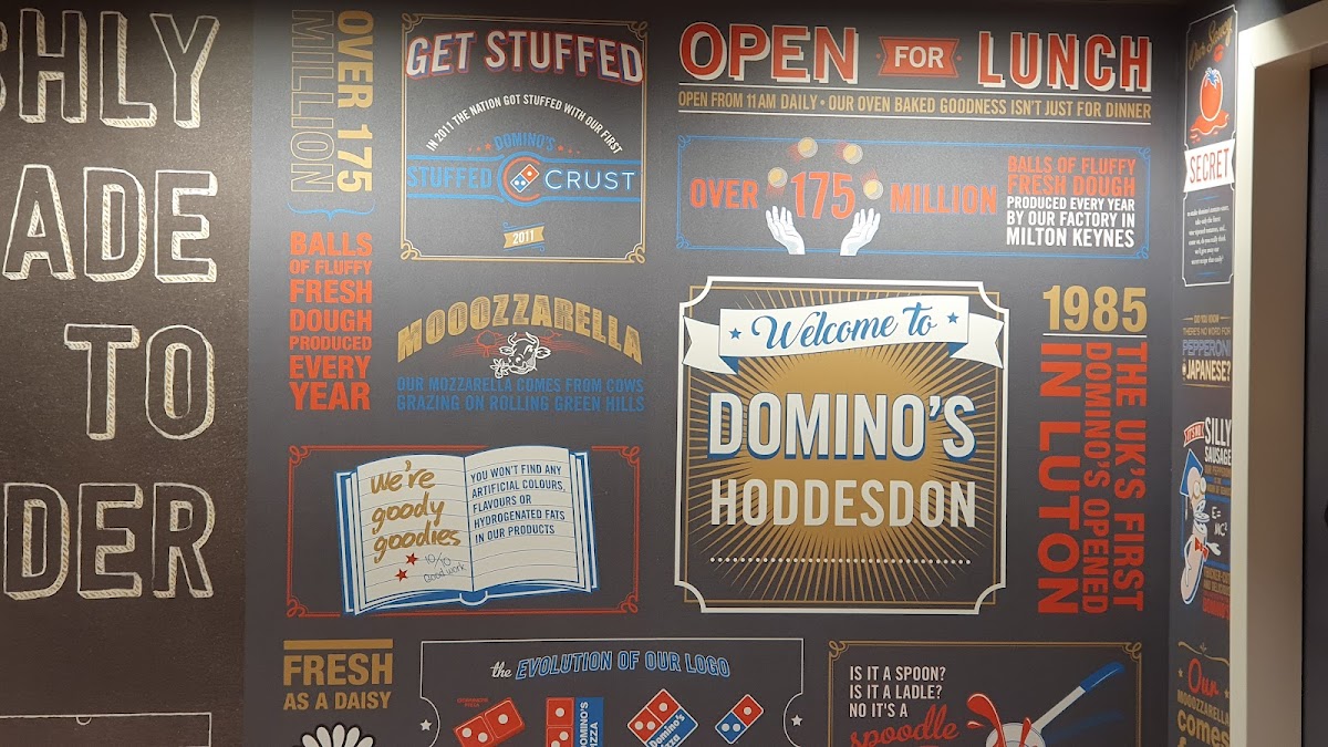 Menu Domino's Pizza - Hoddesdon-2
