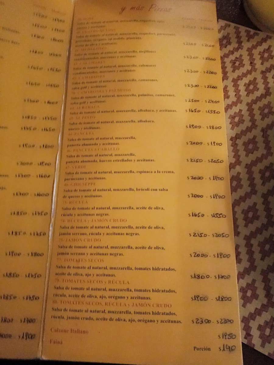 Menu Don Rigoletto Pizzas-4