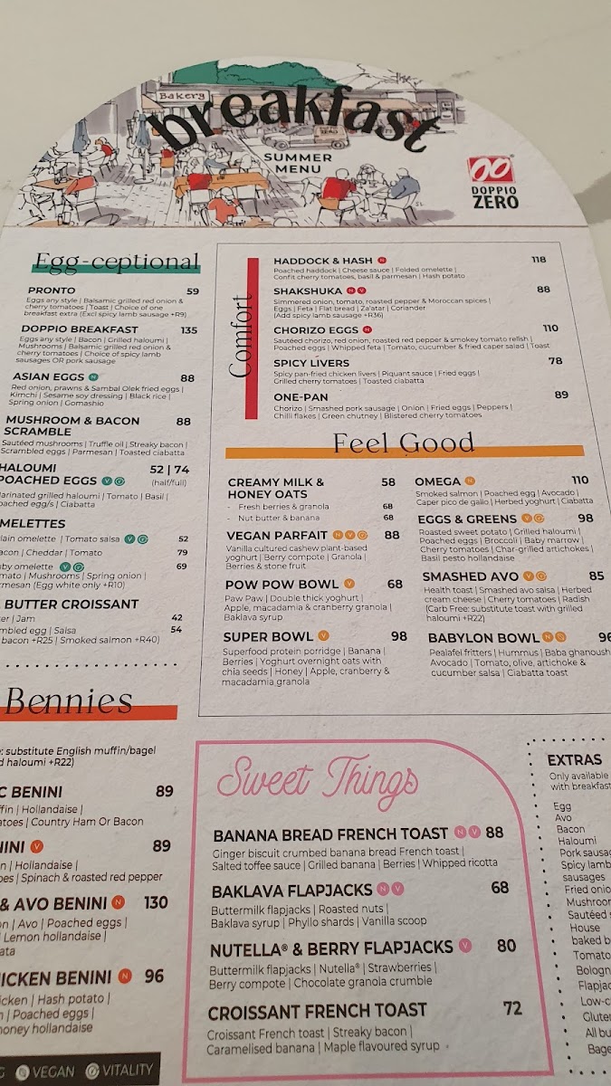 Menu Doppio Zero Bel Air-3