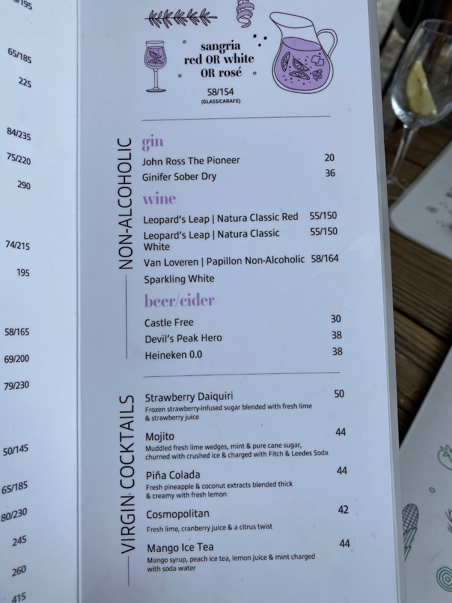 Menu Doppio Zero Bel Air-6