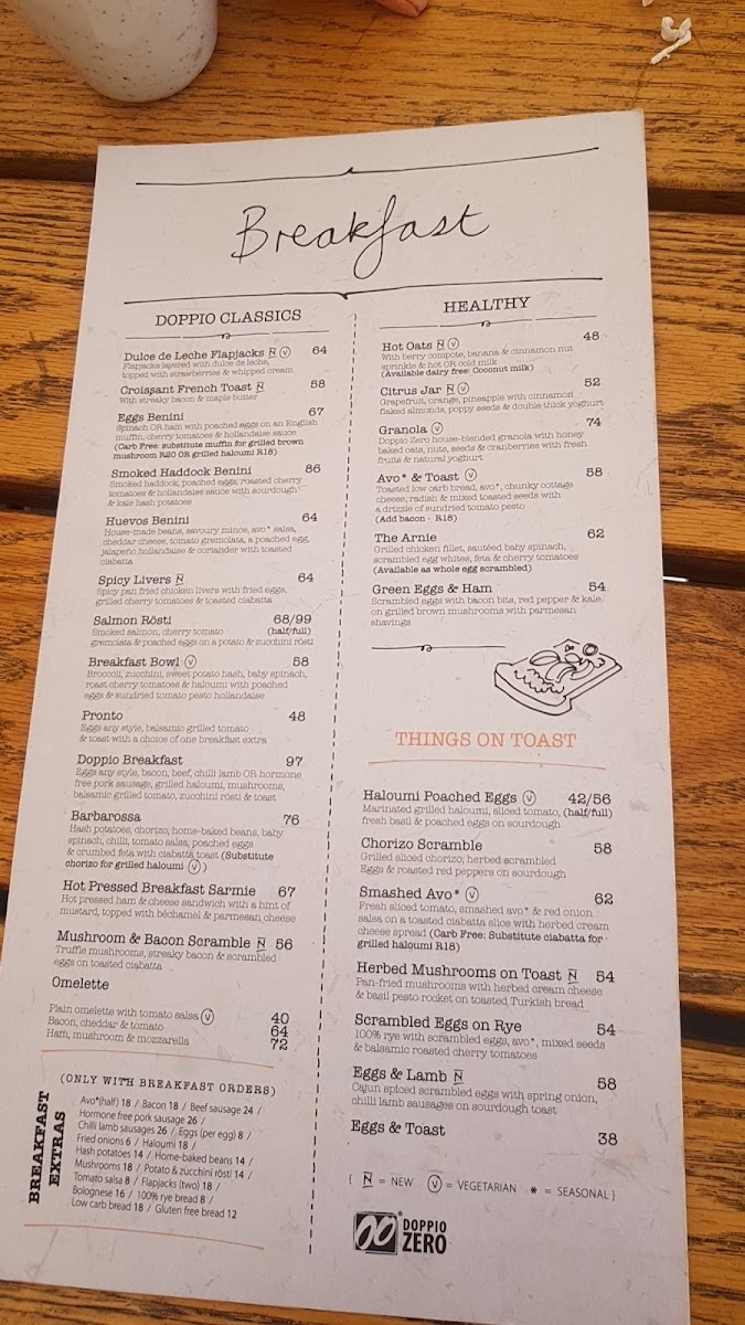 Menu Doppio Zero Bel Air-8