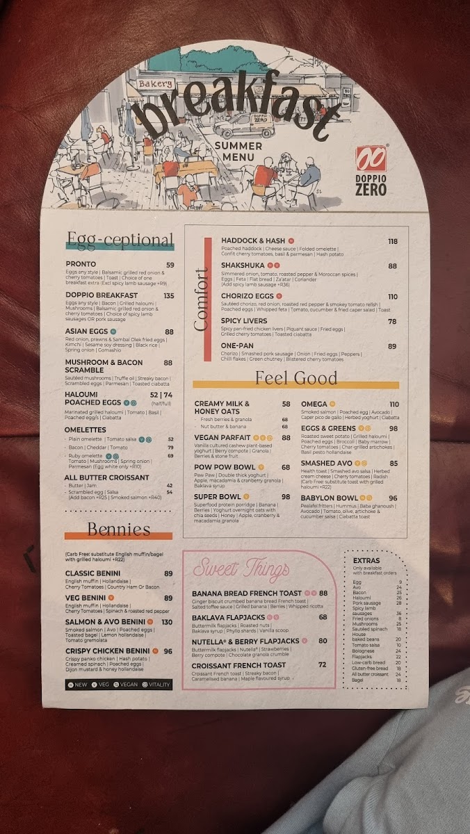 Menu Doppio Zero Sandton-5