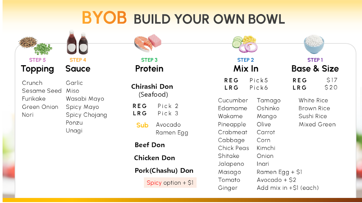Menu Dosirak-3