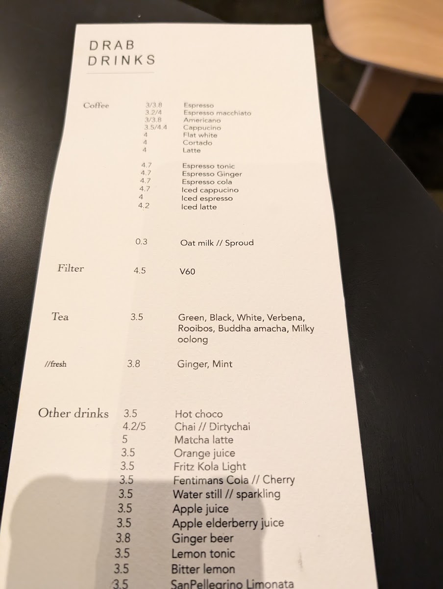 Menu Drab Coffee-3