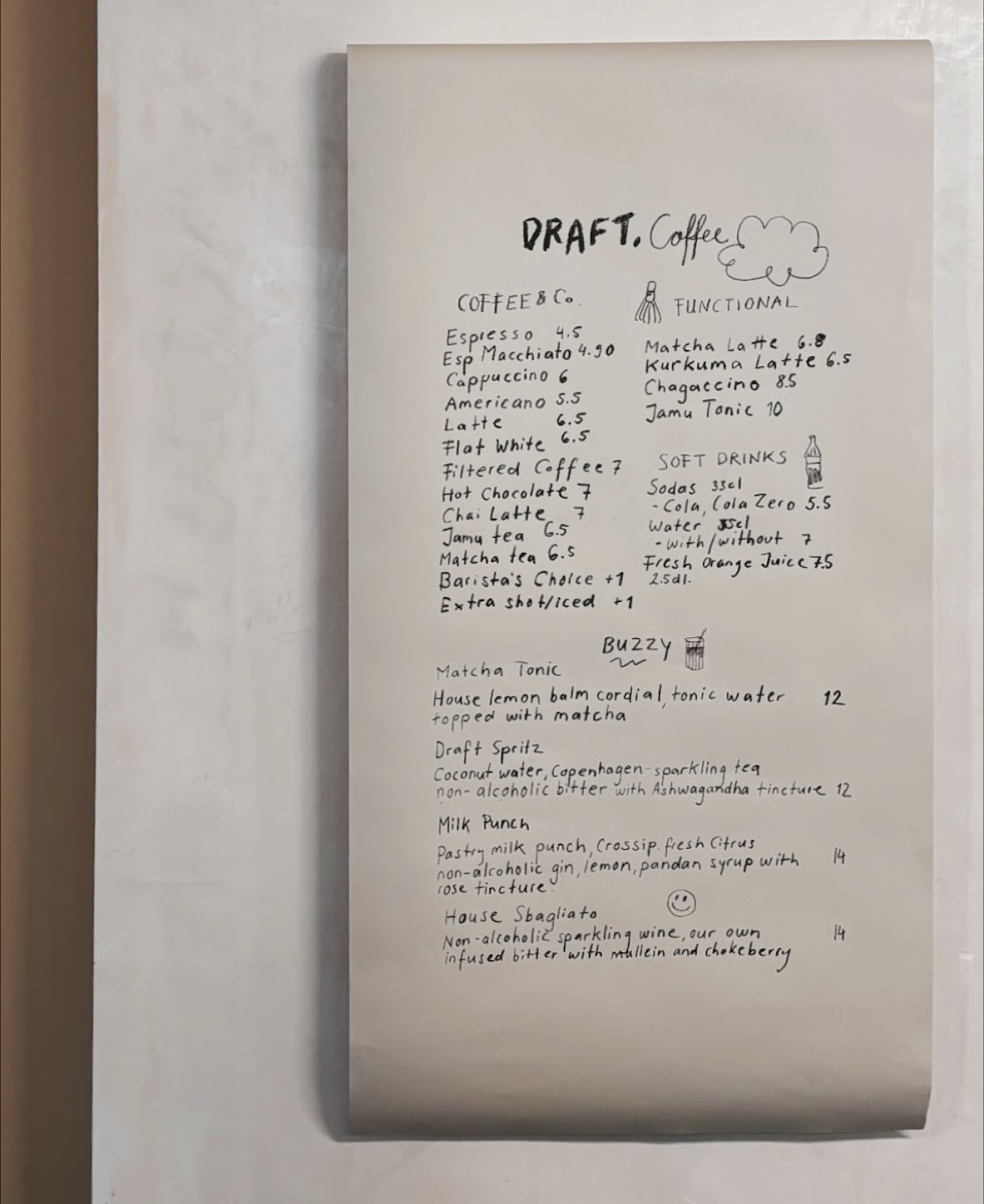 Menu Draft. Coffee | Zurich Coffee And Brunch-10