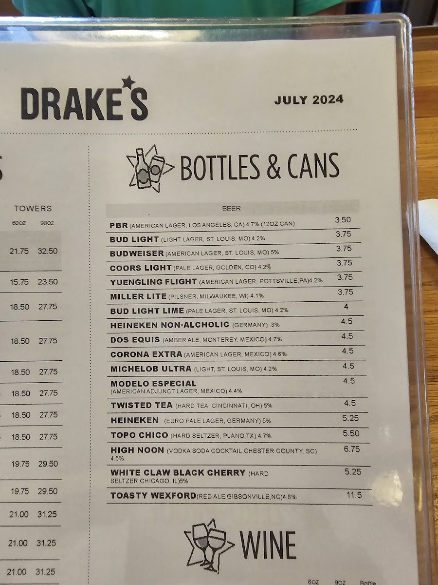 Menu Drake's Burlington-3