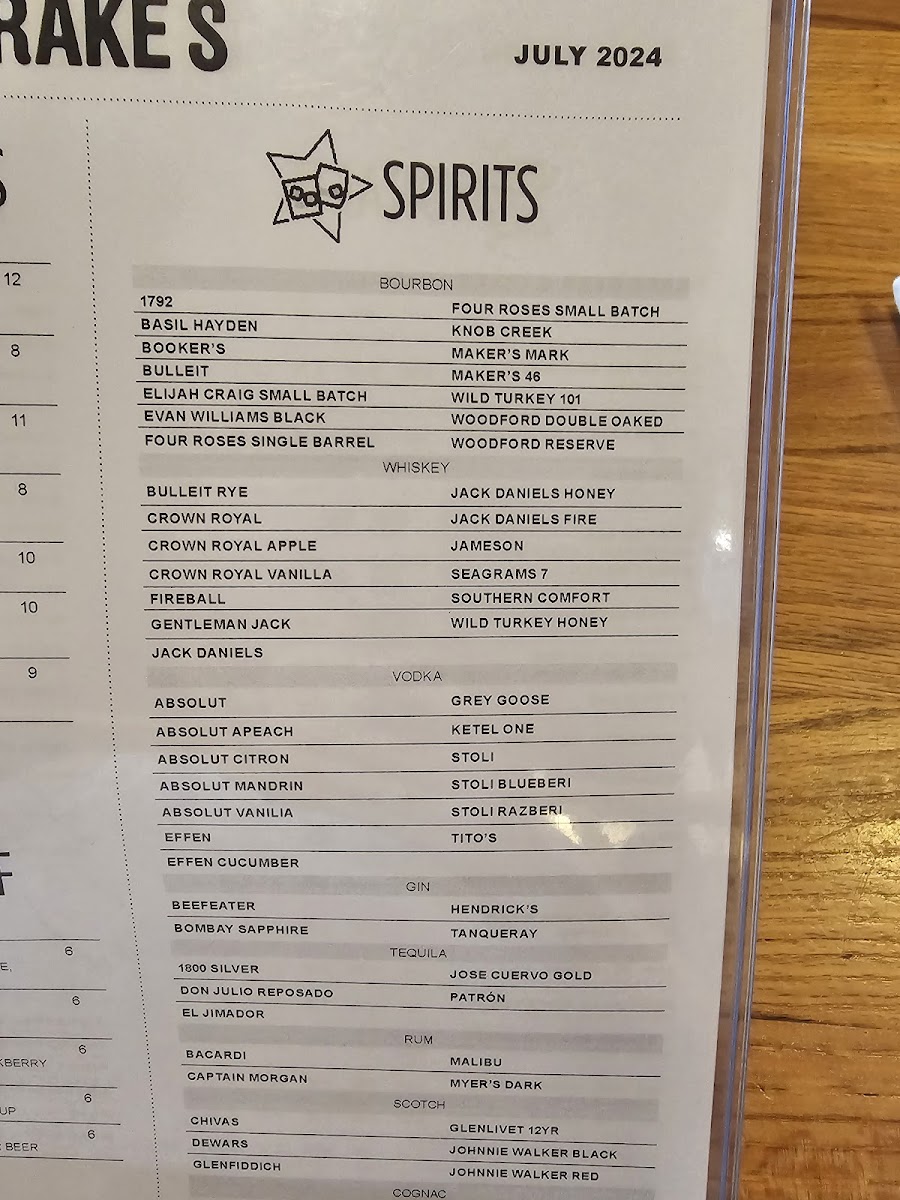 Menu Drake's Burlington-8