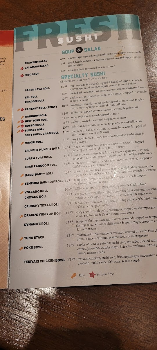 Menu Drake's Danville, Ky-5