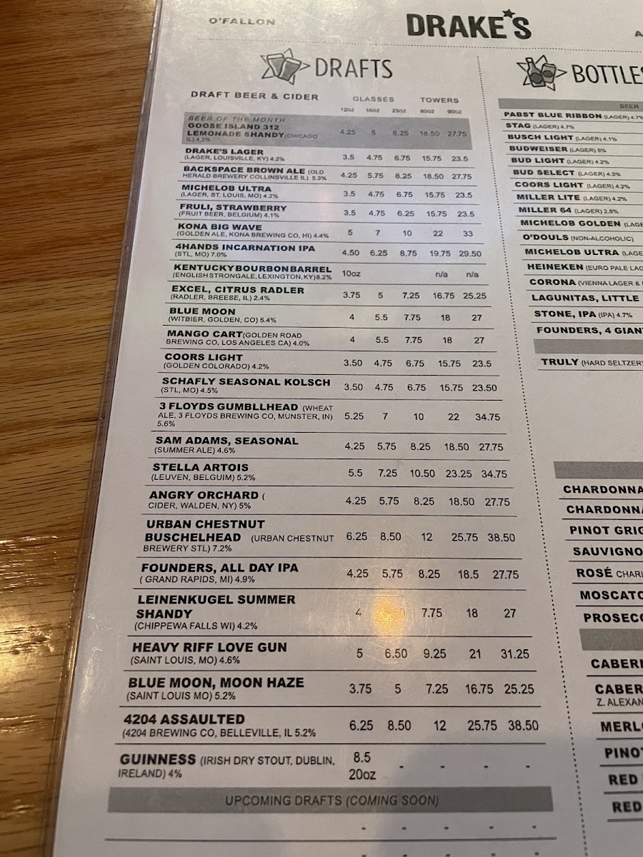 Menu Drake’S Shiloh-4