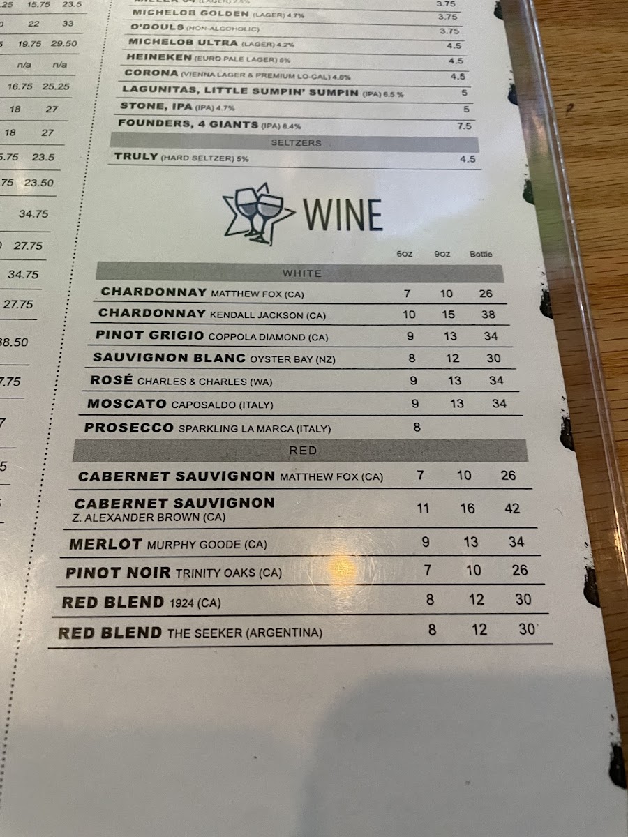 Menu Drake’S Shiloh-7