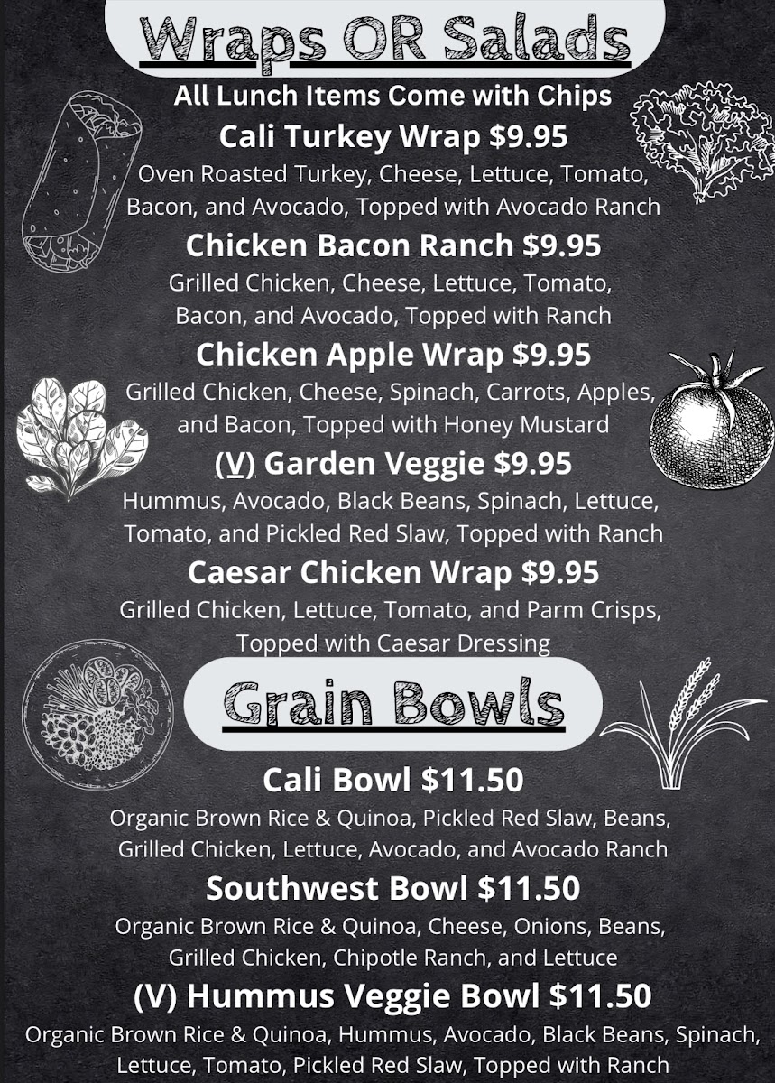 Menu Drifters Cafe-2
