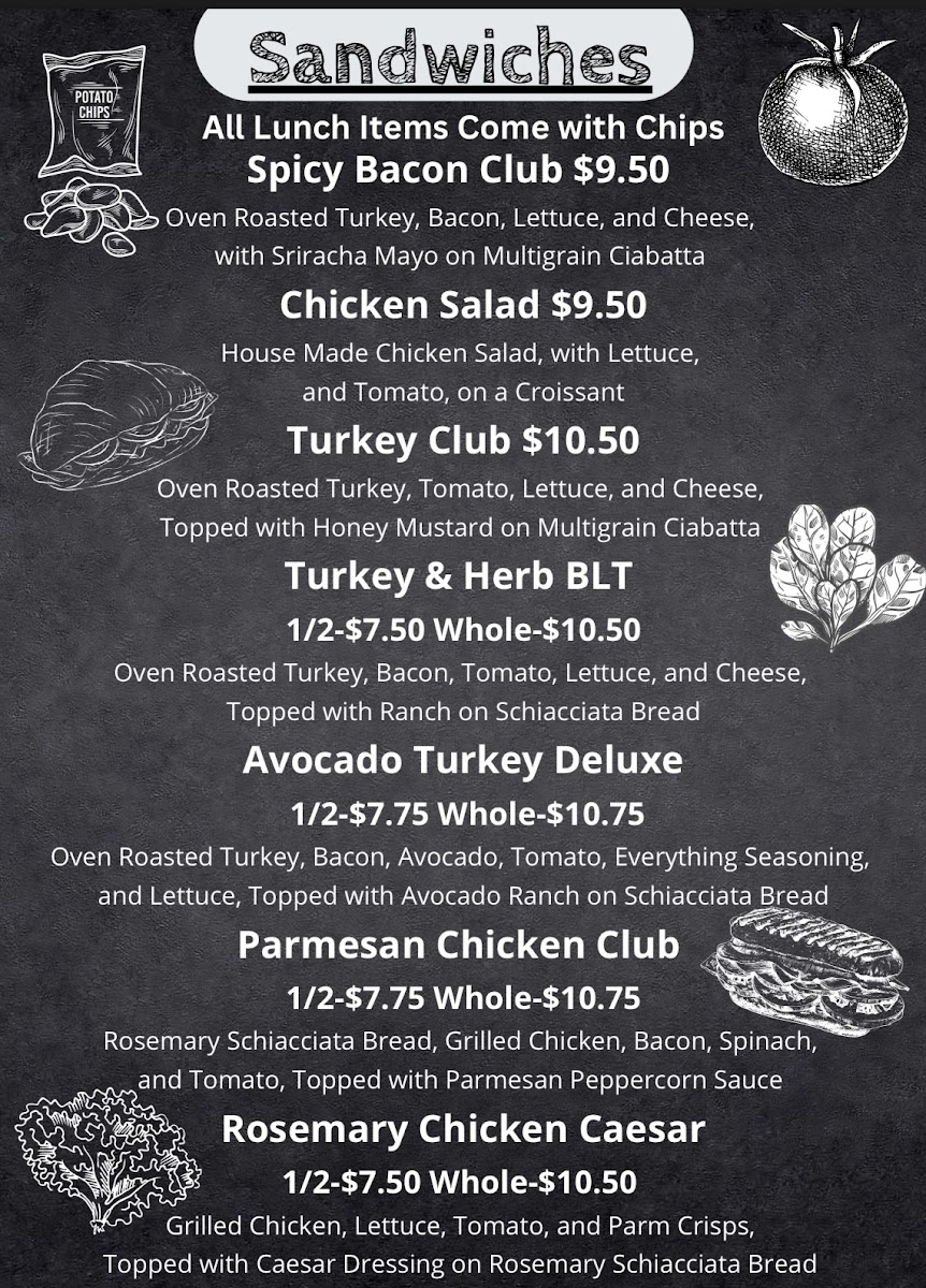 Menu Drifters Cafe-3