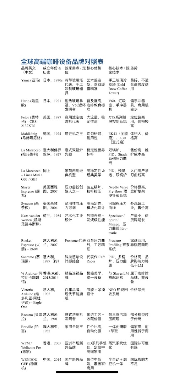 Menu Drug Store Coffee-10