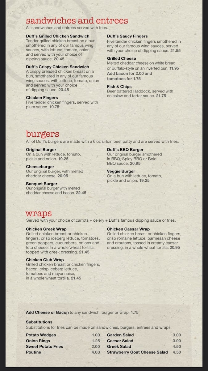 Menu Duff's Famous Wings-2