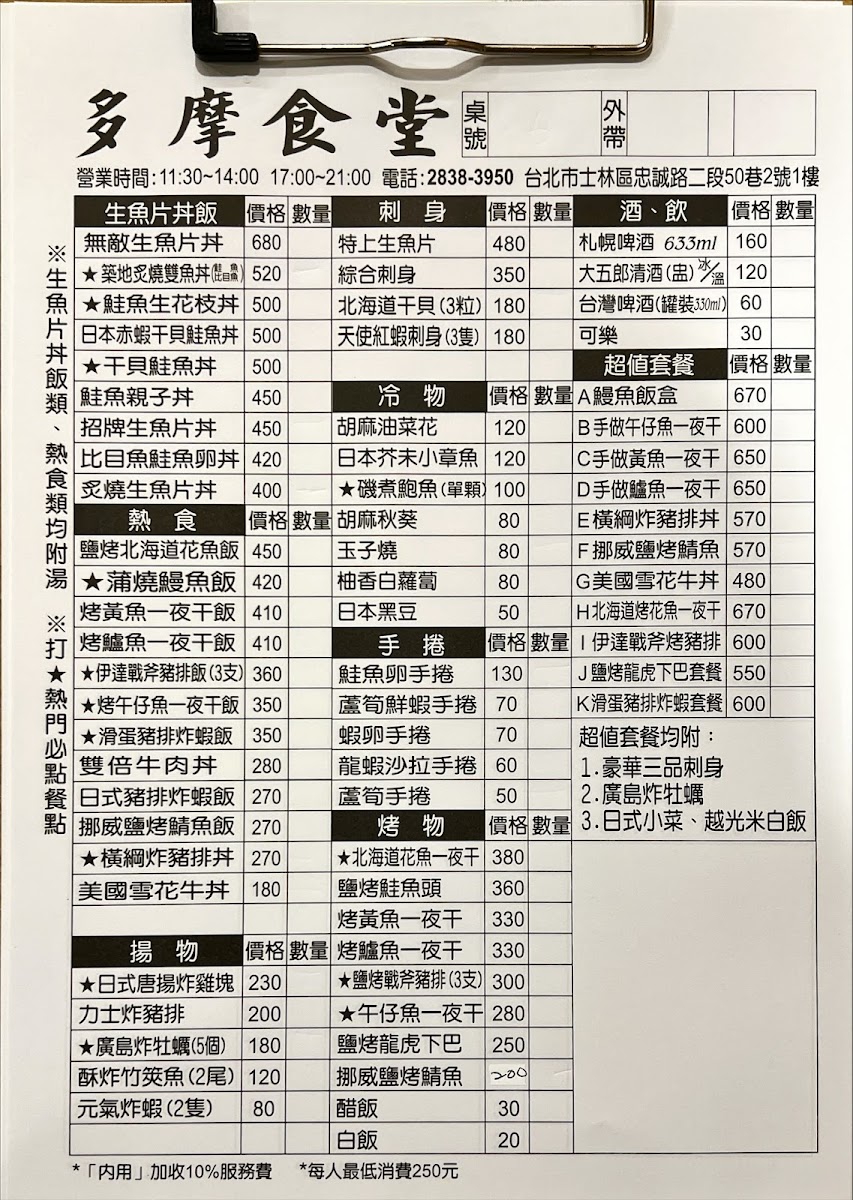 Menu Duomo Japanese Restaurant-2