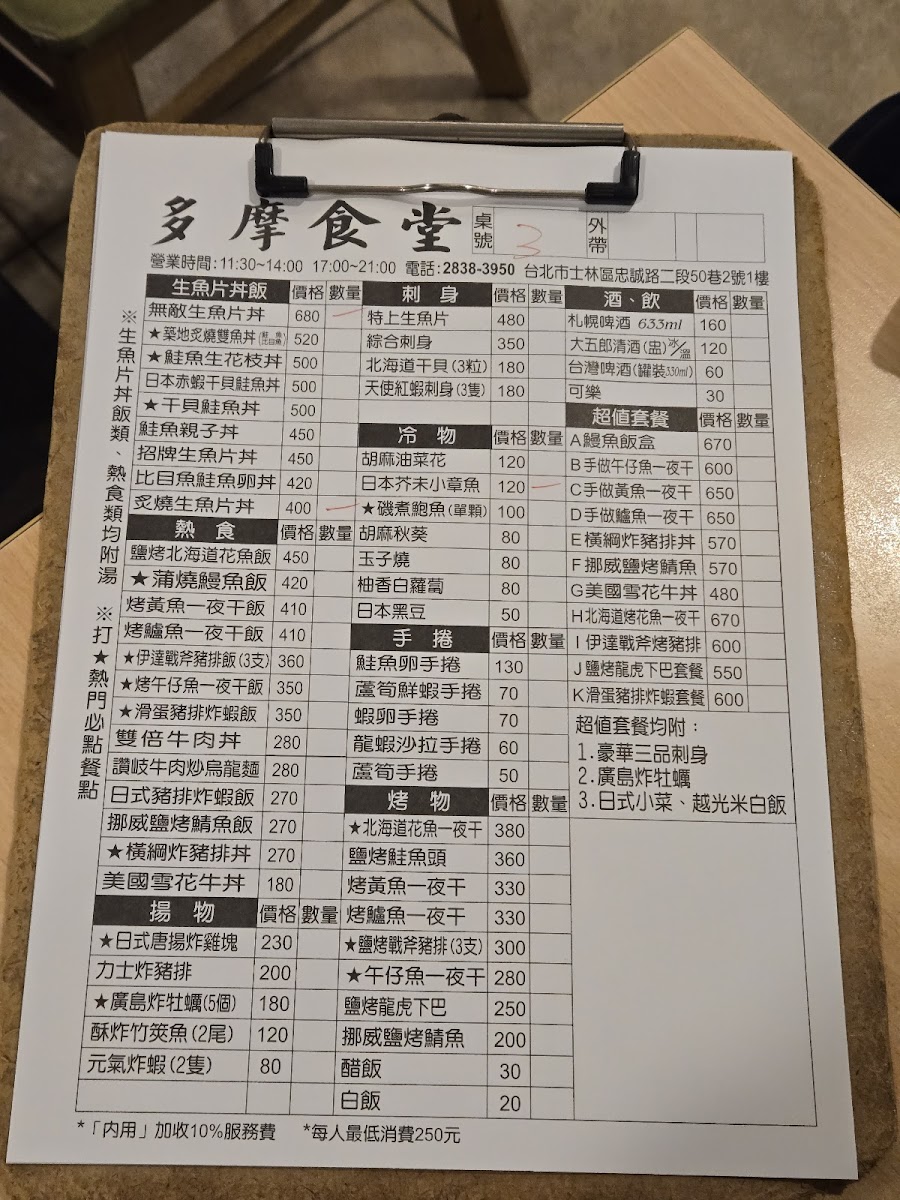 Menu Duomo Japanese Restaurant-5