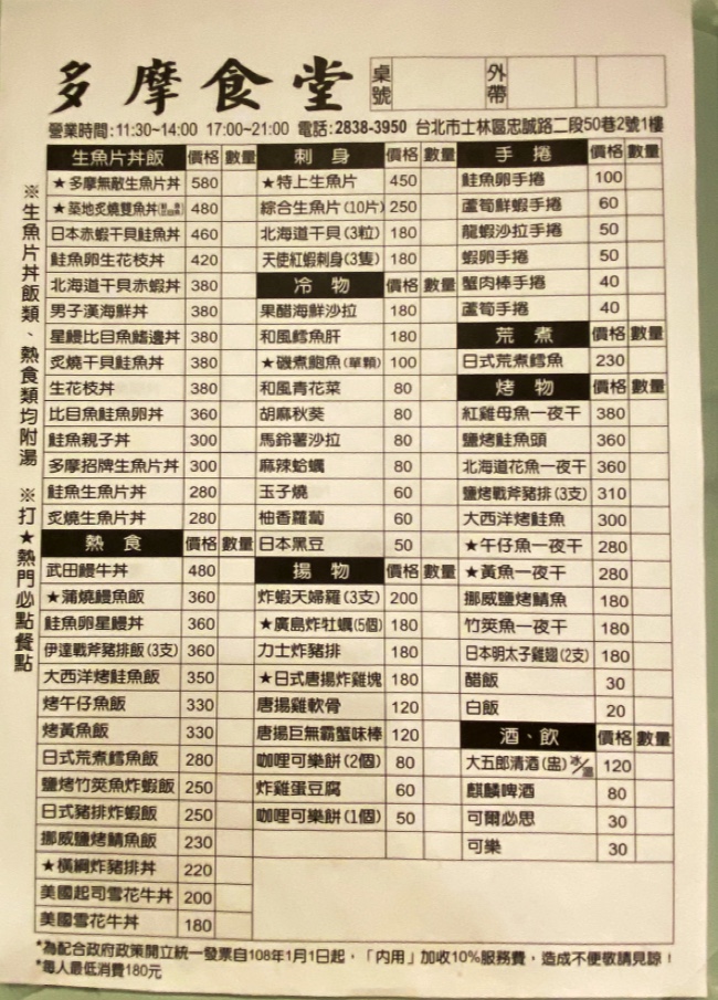 Menu Duomo Japanese Restaurant-6