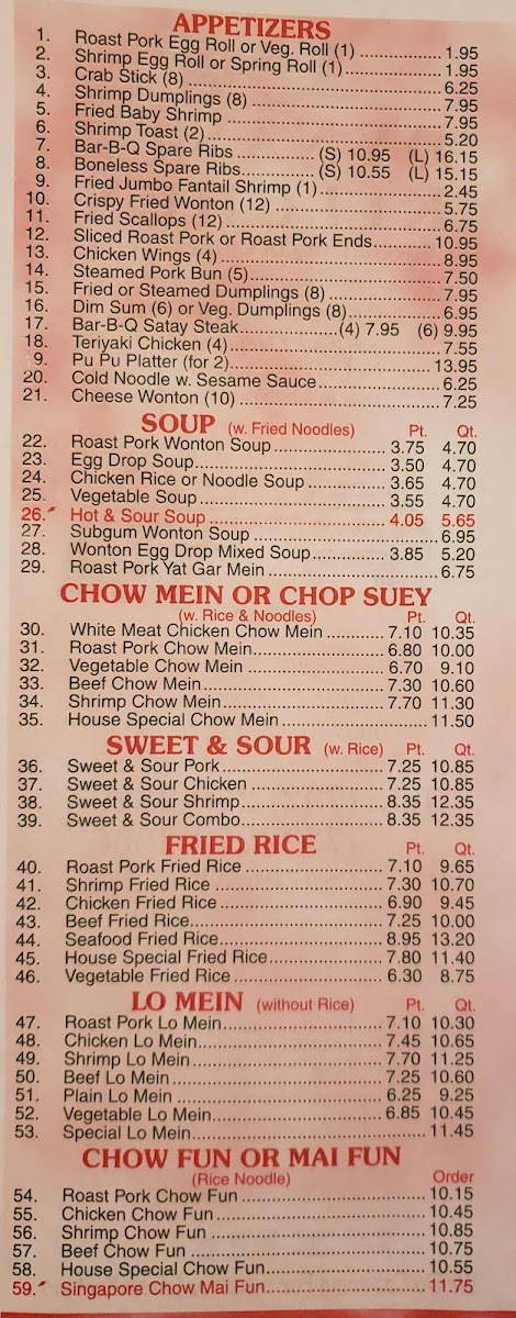 Menu Dynasty Kitchen-2