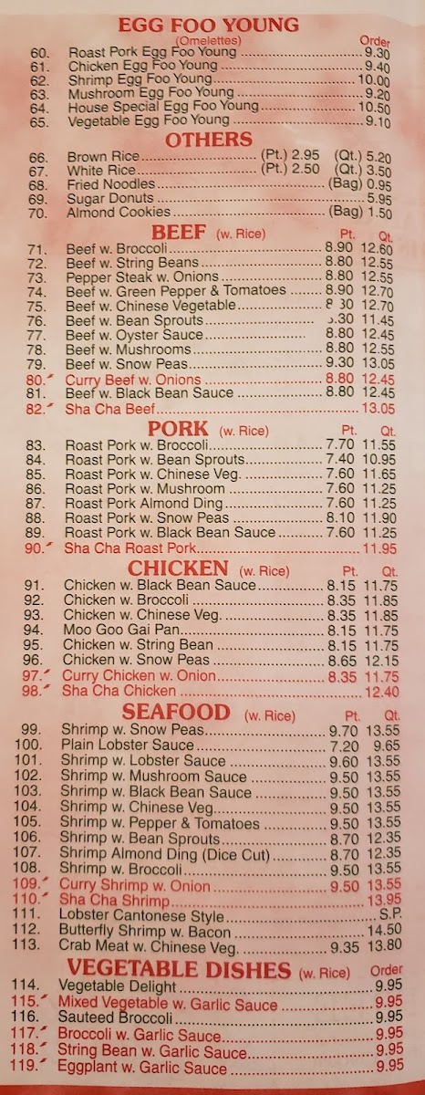 Menu Dynasty Kitchen-3
