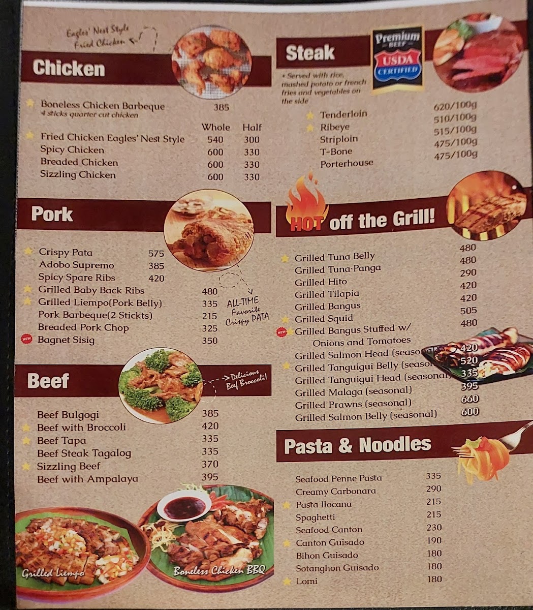 Menu Eagles' Nest Bar And Restaurant-1
