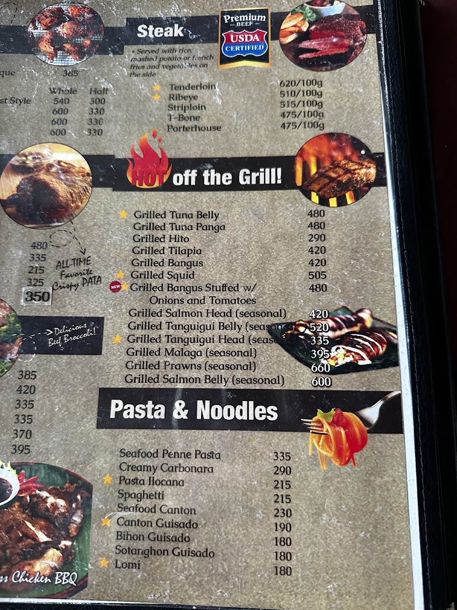 Menu Eagles' Nest Bar And Restaurant-9