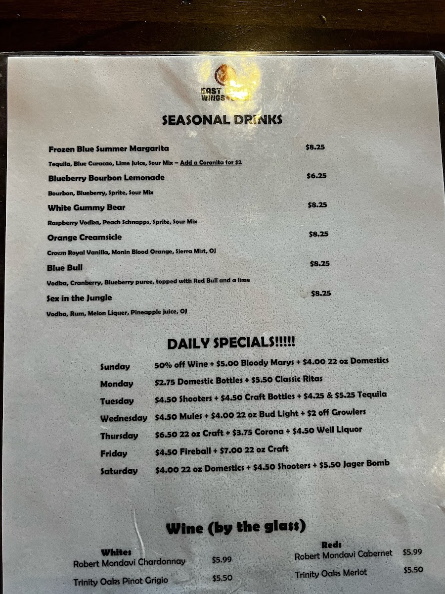 Menu East Coast Wings + Grill-5